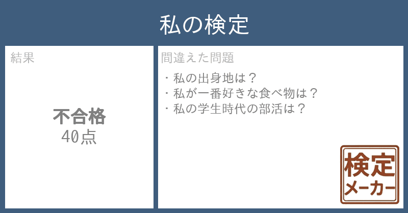 自分クイズの結果例
